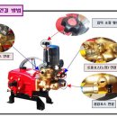 ㈜비엔씨하이텍 이미지