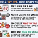 변호사이두철법률사무소
