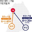 거북이텔레콤 이미지