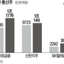 렌터카_카카오페이