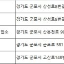 ㈜제이비렌트카 이미지