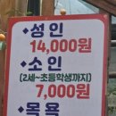 수원성첨성대한증막