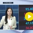 2023. 6. 15. 회사 "어안 벙벙", 금융당국 "이유 몰라"…또 무더기 폭락 / SBS / 편상욱의 뉴스브리핑 이미지