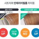 [부산울산김해양산] 인테리어필름 시트지시공 아파트상가 카운터테이블샷시창틀 방염필름작업 후기