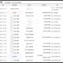 용산2차서한화성 이미지