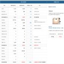 EX PC | 일본 야후 경매 직구 CASIO EXLIM EX-Z400 📸