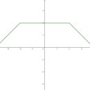 이화택시 이미지