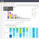 엘앤피바이오 이미지