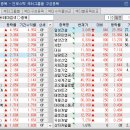 서한KD 네이버블로그