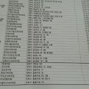 한독내과의원 이미지