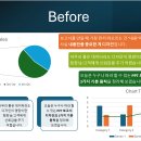 파워포인트 이미지