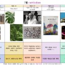 아르떼미술교습소 - 마포구 마포대로 214 | 아르떼미술교습소
