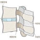 서울한의원 이미지