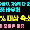 2025년 농식품바우처 지원 조건, 지원 내용, 지원 금액 / 계획보다 대상이 줄어든 이유 이미지