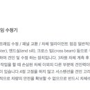 그린부분정비공업사 이미지