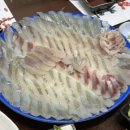 2080연합피부과의원 네이버블로그