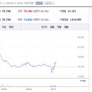 삼성1로5길 이미지