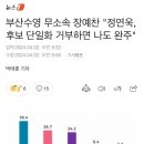 사나이 장예찬 “단일화 거부하면 나도 완주” 이미지