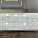 제이제이스타일 | 일산 맞춤정장 제이제이리퍼블릭 일산라페스타점 제일모직 후기