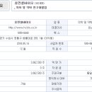 휴먼커뮤니케이션 이미지