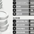 365공인중개사사무소 이미지
