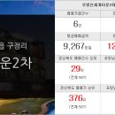 모아합동공인중개사사무소 이미지