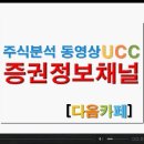 [증권정보채널]<b>진로발효</b>(<b>018120</b>)주식 UCC동영상 종목...