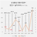 리치플러스마트 이미지