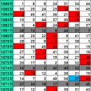 1086회 참고자료 이미지