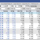 (주)엘피지소프트 이미지