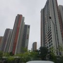 (주)유일부동산중개 이미지