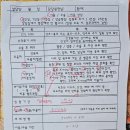 척시원병원 이미지