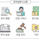 소명시스템 이미지