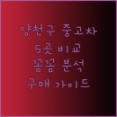 은혜카 모터스 이미지