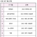 [실전반] 최종 교안 - 11/30(목) 오후 2시까지 제출 이미지