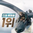 드래곤 길들이기 정보, 실사영화, 출연진, 후기 등 정리