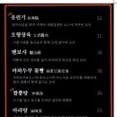 유지경성