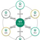 밀양추모공원운영