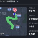 길투어 이미지