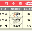 대림명판