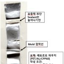 15. 레토르트 파우치 포장 [HACCP]의 보증 방법의 개혁 이미지