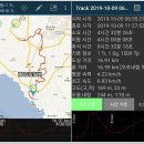 제주올레하우스2 이미지