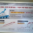 카워시가든 이미지