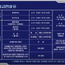 영남알프스 복합웰컴센터 국제클라이밍장 | 울주 번개맨체험관 번개미로 아기랑 평일예약없이다녀온 후기