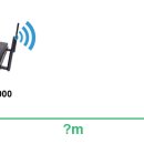 휴대폰거리 이미지