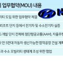 기가모빌리티 이미지