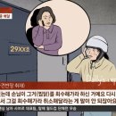 동궁찜닭시흥 이미지