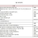 세무회계벗