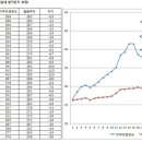 강남효요양병원 이미지