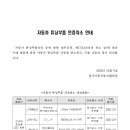 주식회사 디에이치코리아 이미지